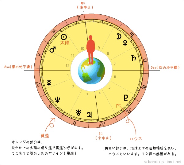 m萯p@ݍux[VbNNX10/22iǰ