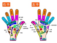 ★若返る手指ツボ健康法（全3回）(ハピネス代表・整体師  蒔田　紀子)
