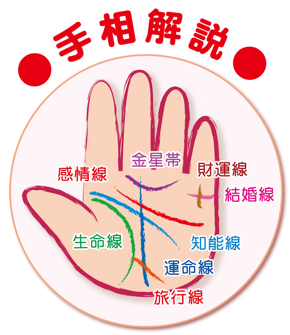 ���N�̉^�����瓱���K�^�葊